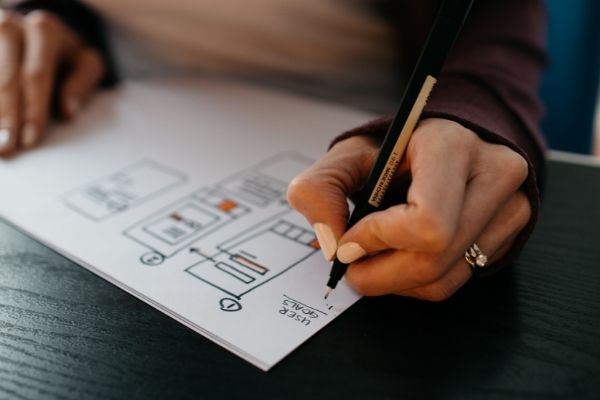 Franchising: fattori da considerare per riconoscere un potenziale franchising di successo 