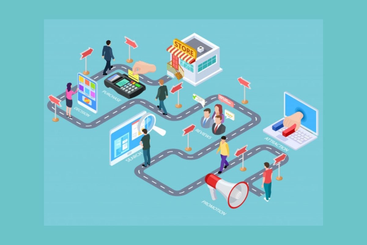 Customer Journey